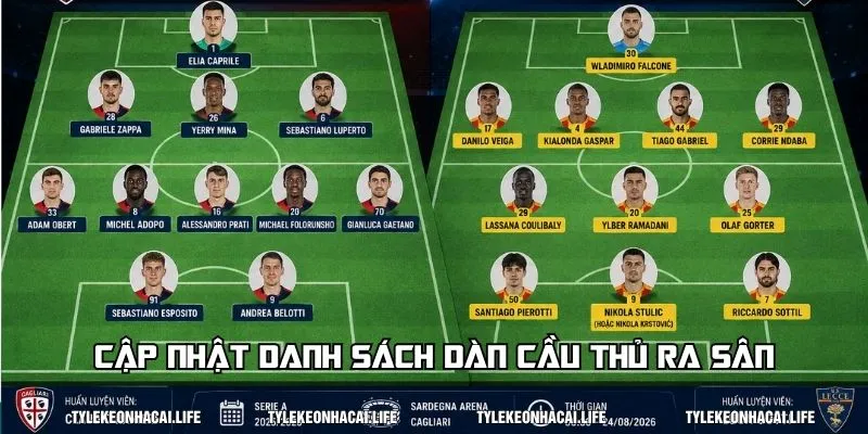 Cập nhật danh sách dàn cầu thủ ra sân