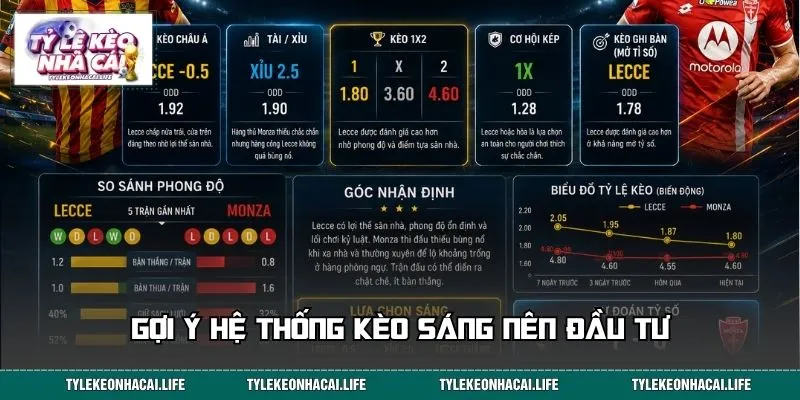 Gợi ý hệ thống kèo sáng nên đầu tư