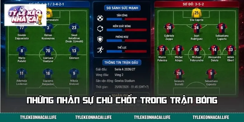 Những nhân sự chủ chốt trong trận bóng